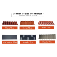 High Quality Synthetic Aluminium Roof Tile Bamboo Joint Tile